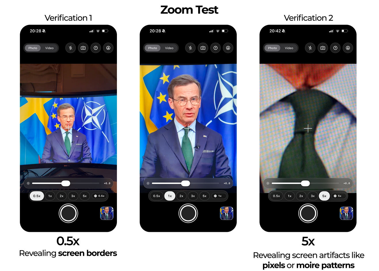 0.5x and 5x verification captures exposing screen borders, pixels, and moire artifacts